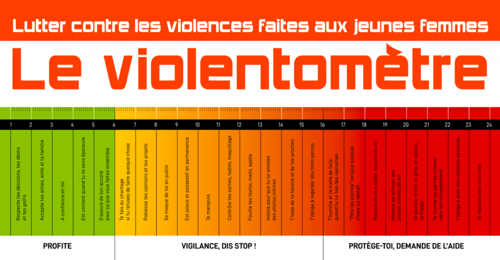 violences couple violentometre 1320x689 1